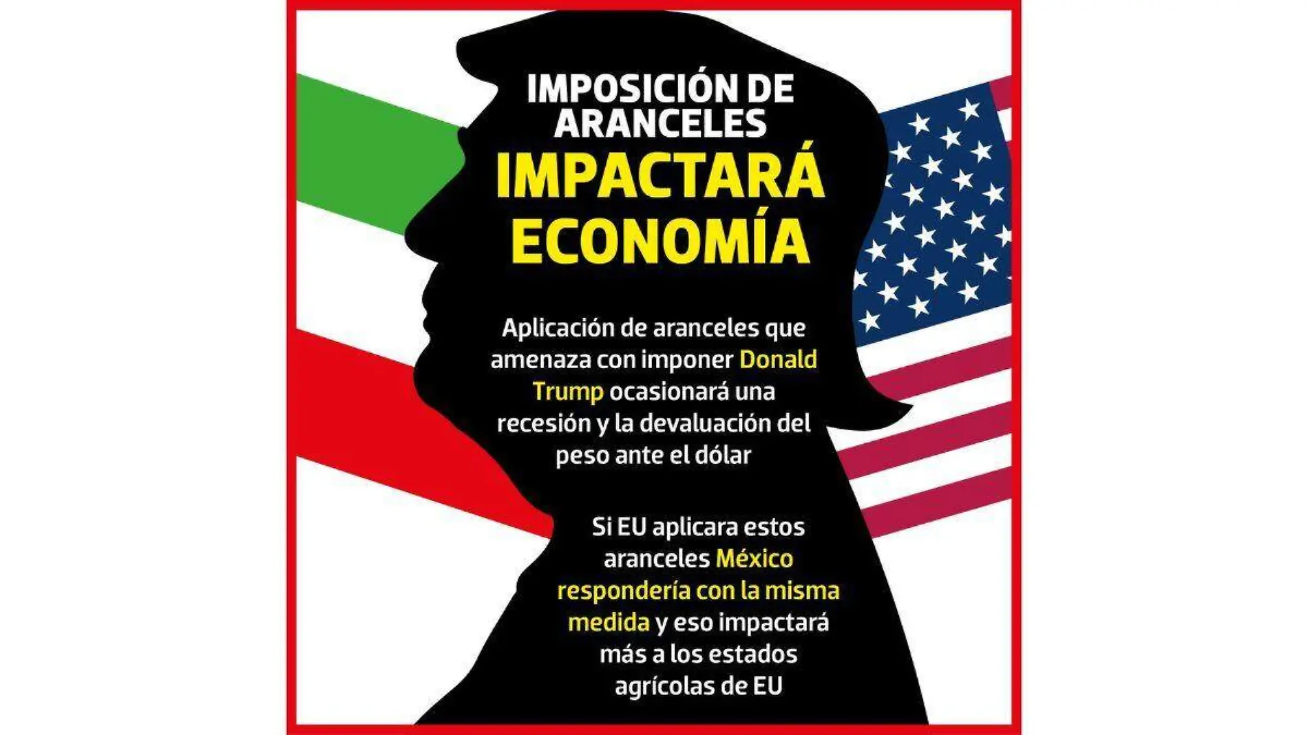 TRUMP ARANCELES | INFOGRAFÍA